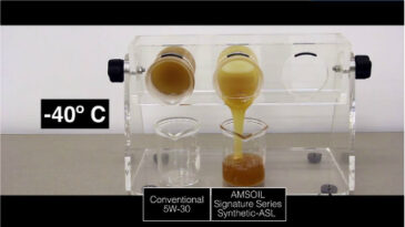 synthetic oil vs. conventional oil distillation bath test 